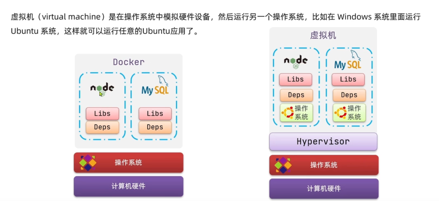 image-20230519093600438