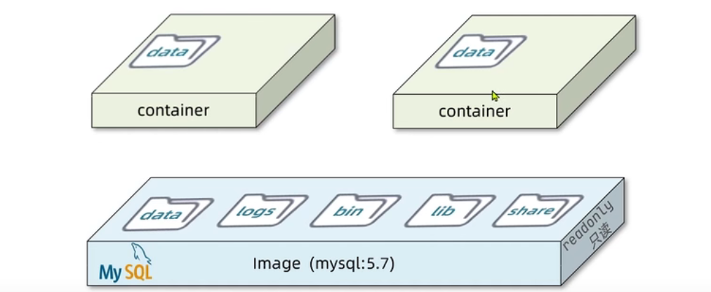 image-20230519094911415