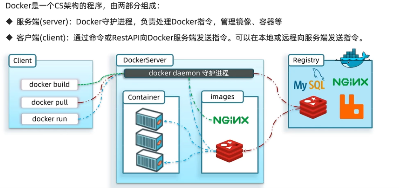 image-20230519095314622