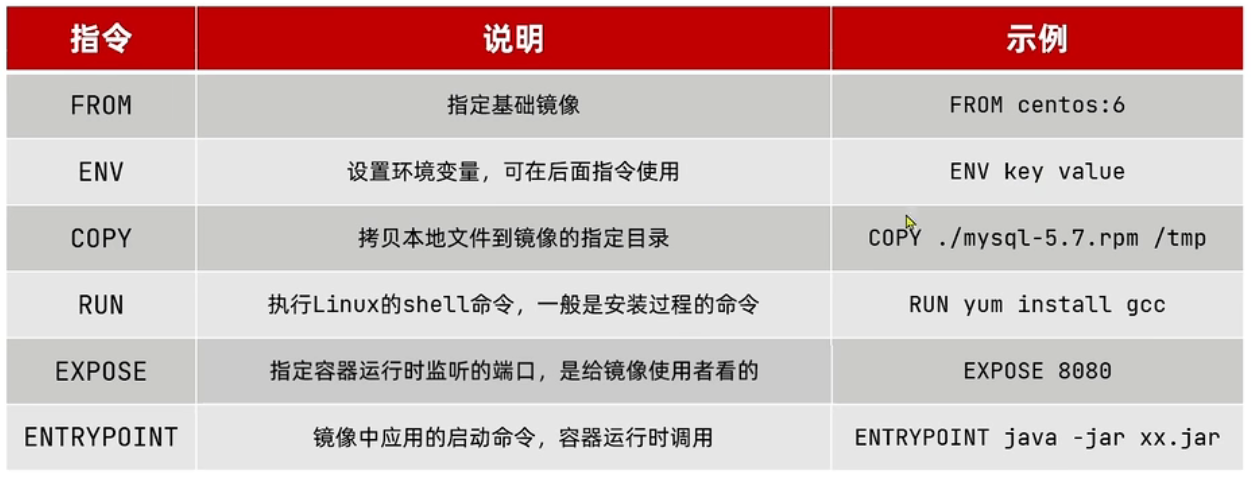 image-20230520190242864