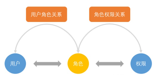 image-20230520221659271