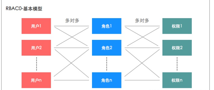 image-20230520221948334