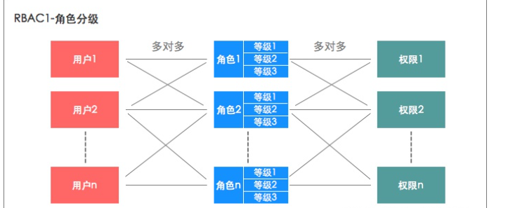 image-20230520222055669