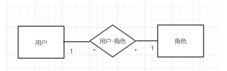 image-20230520222245871