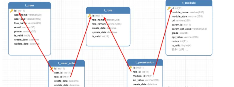 image-20230520222316786