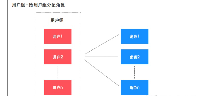 image-20230520222425583