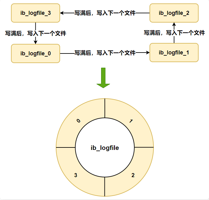 image-20230523204645699