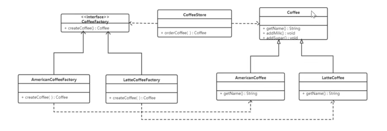 image-20230526173821557