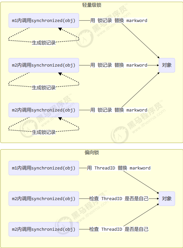 image-20230527230415716