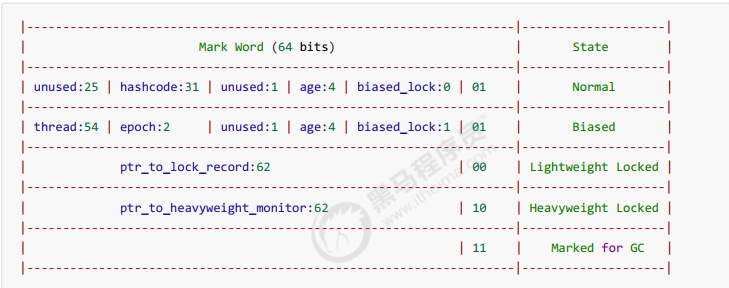 image-20230527230439431