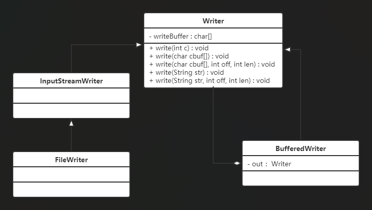 image-20230602231933655