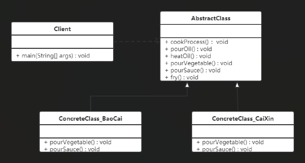 image-20230604165210037