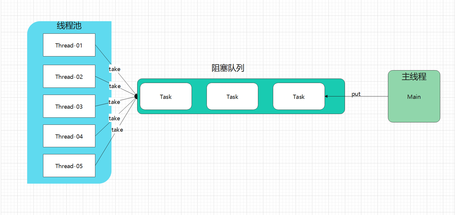 image-20230616154309438